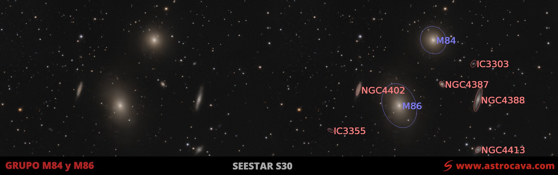 Comparación del grupo de M84 y M86 sin anotaciones a la izquierda y con las galaxias identificadas a la derecha