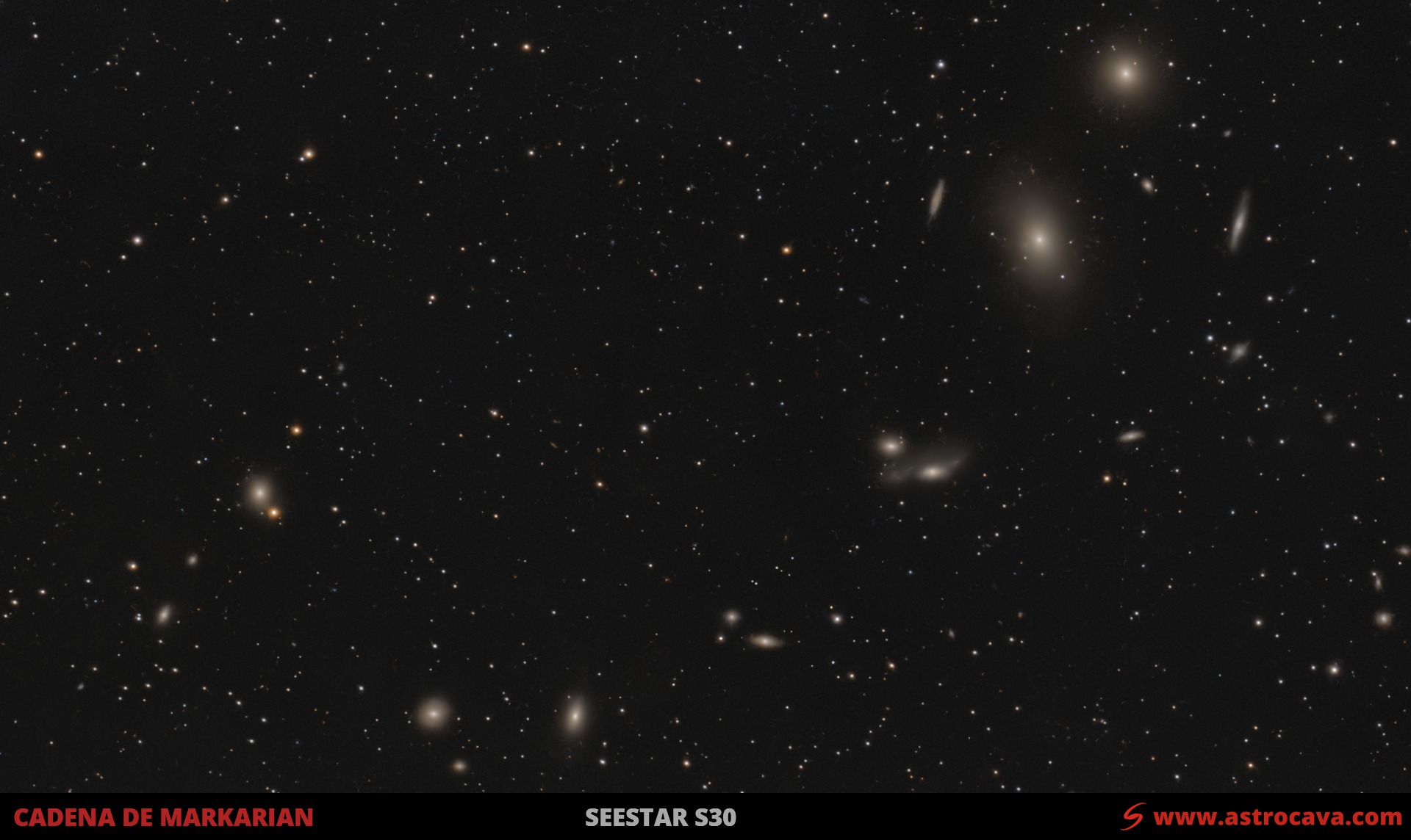 Cadena de Markarian recortada para mostrar M84, M86, las galaxias de los Ojos y el resto de la alineación