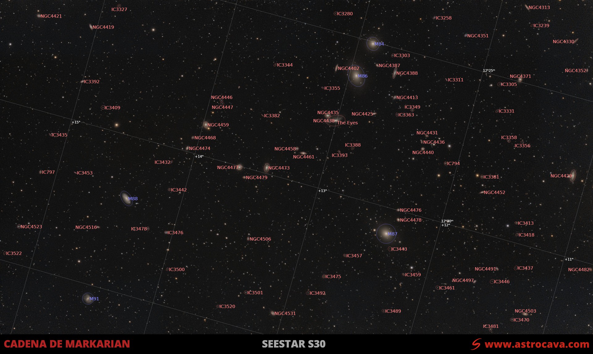 Campo completo anotado de la Cadena de Markarian con galaxias Messier, NGC e IC identificadas
